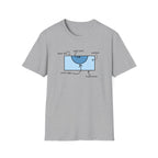 Circle Edge Features T-Shirt