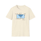 Circle Edge Features T-Shirt