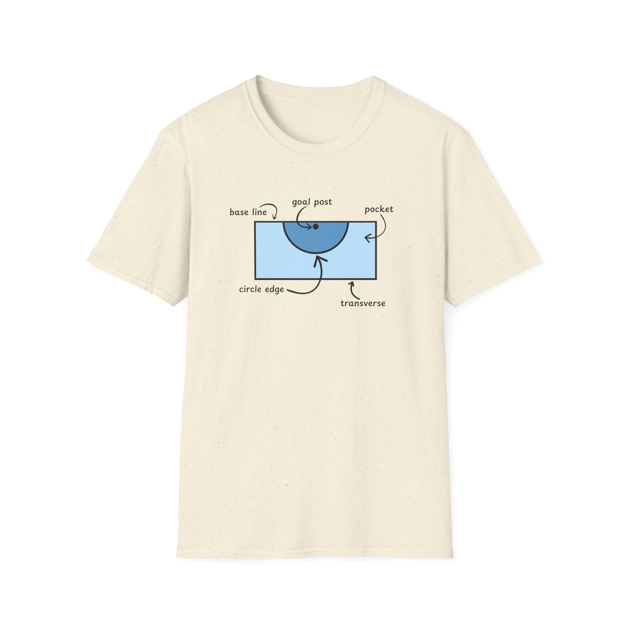 Circle Edge Features T-Shirt