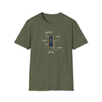 Circle Edge Features T-Shirt