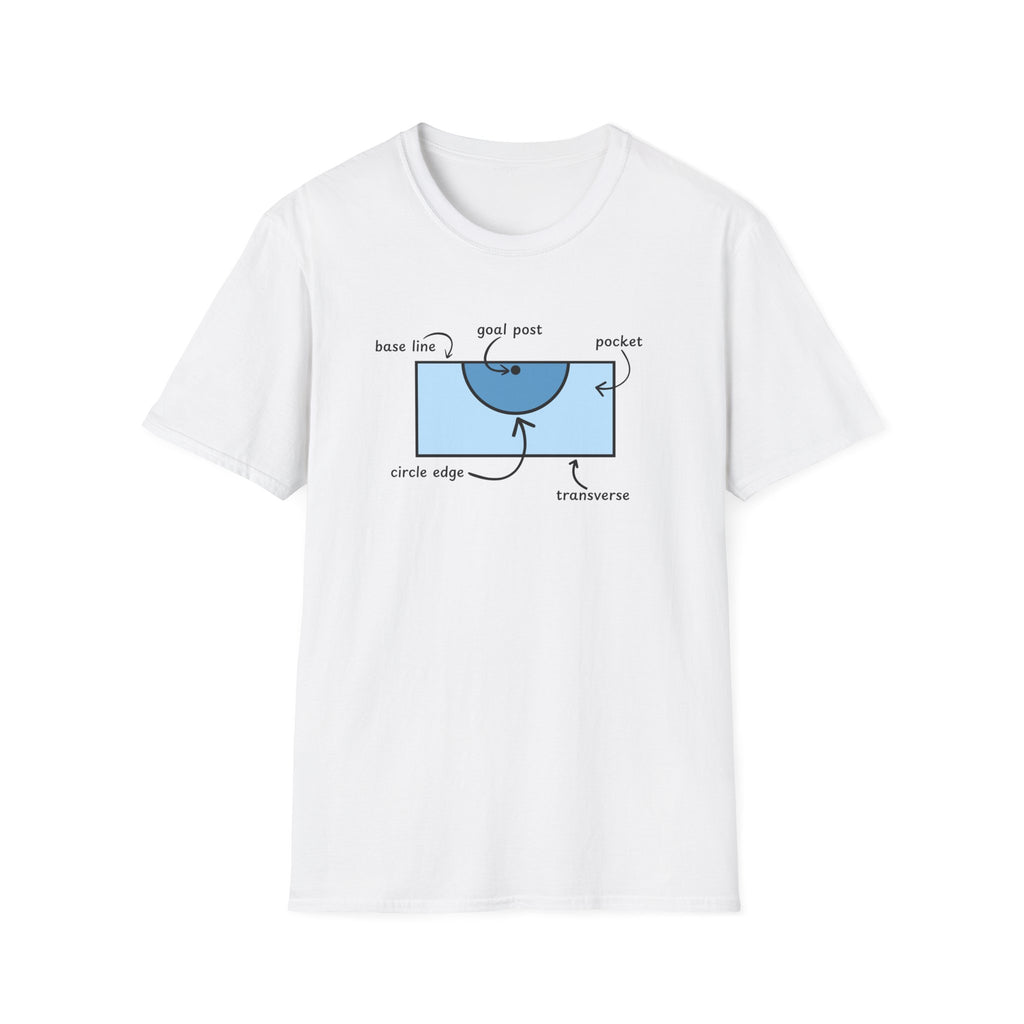 Circle Edge Features T-Shirt